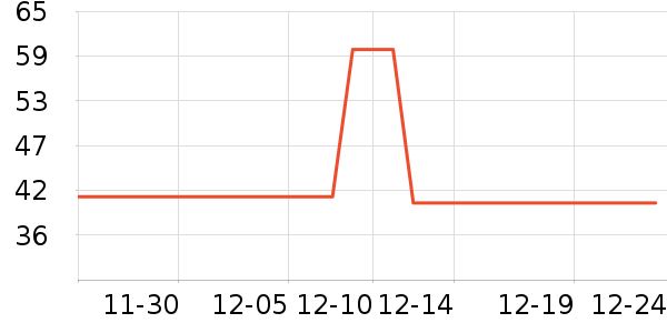 ���Ʋ���ˮ��ʷ�۸�