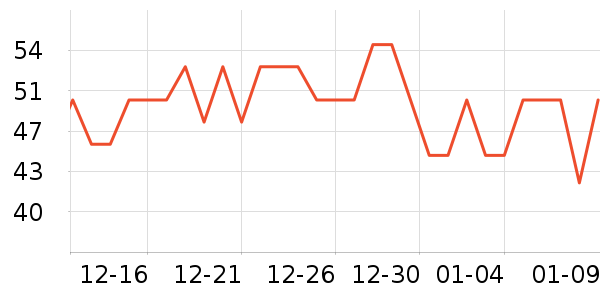 ��ʿ���ɿ�����ʷ�۸�