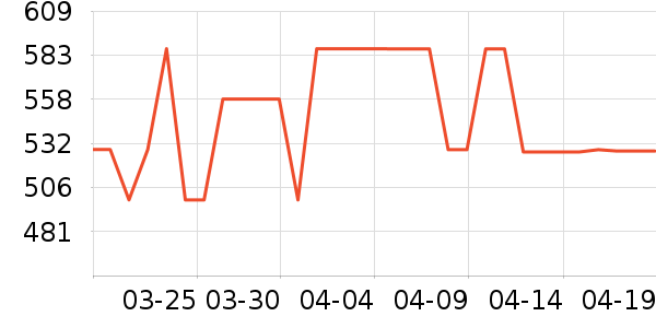 ��յ��ˮ��/��ˮƿ��ʷ�۸�