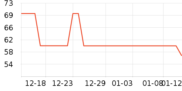 ���ɶ�ͯ������ʷ�۸�