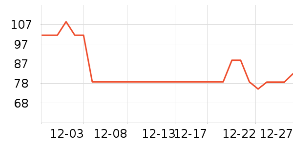 �ֻ���Ĥ ��ʷ�۸�