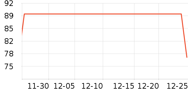 ����������ʿ�ڿ���ʷ�۸�