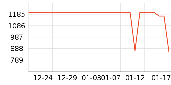 ������ˮ����ʷ�۸�