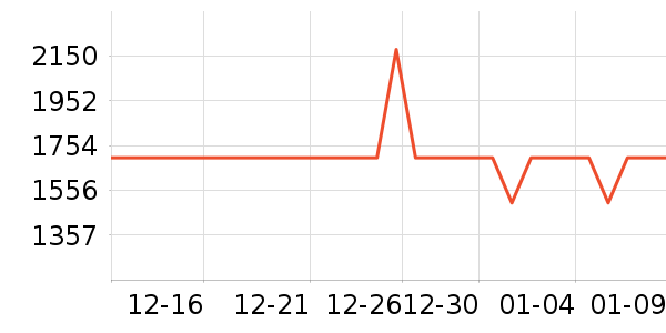 Դ��ľ�ﴲ��ʷ�۸�