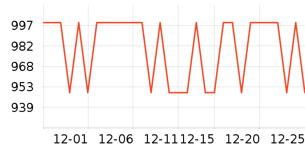 С��������ֱ���ʷ�۸�