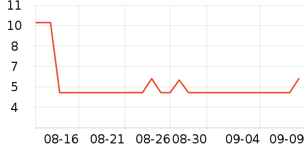 �ƻ𵺺�����ʷ�۸�