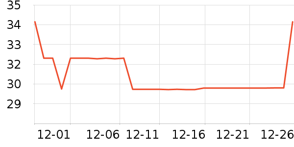 Kocotree��ͯ������ʷ�۸�