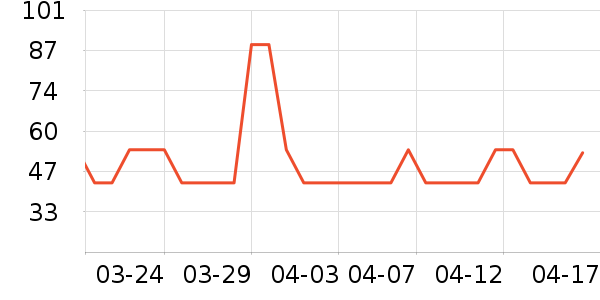 �͸����淽����ʳ��ʷ�۸�