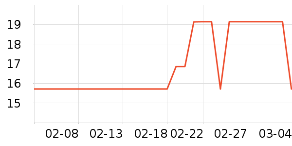 ���ڵ��/�������ʷ�۸�