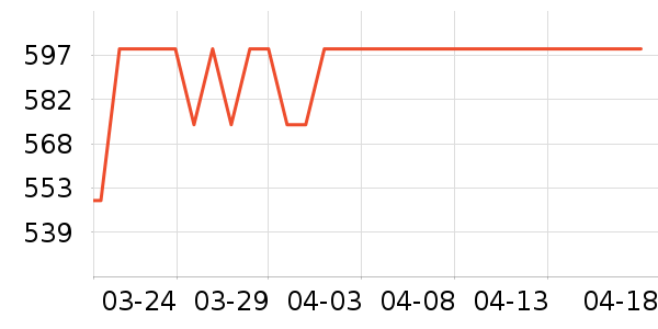 iGPSPORT���г���/�����ʷ�۸�