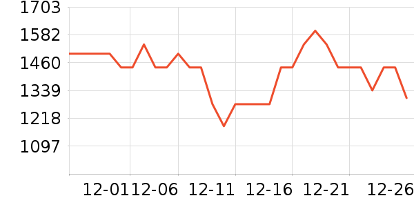 �����������������ʷ�۸�