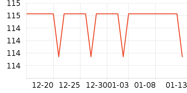 ˹�����в�Ӫ����ʷ�۸�