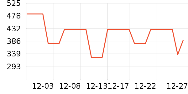 �˶��п�/������ʷ�۸�