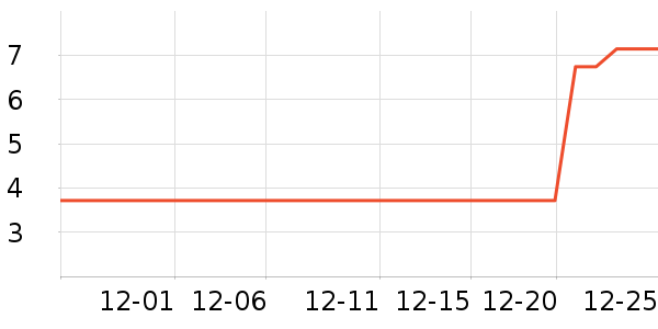 ����Ʒ��������ʷ�۸�