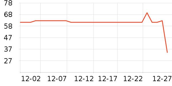 ����������ʷ�۸�