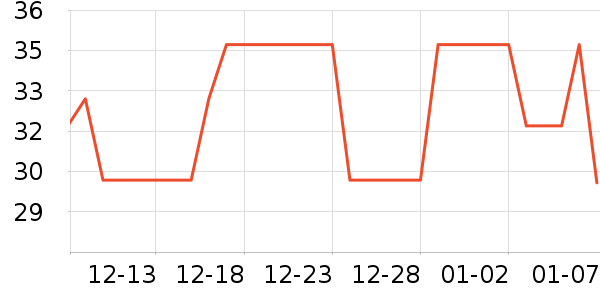 ��������ʿ�ڿ���ʷ�۸�