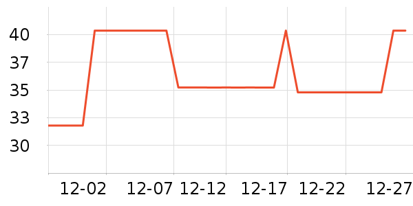 ����������ǻ������ʷ�۸�