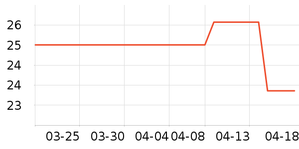 ��ˬ����ͯ������ʷ�۸�