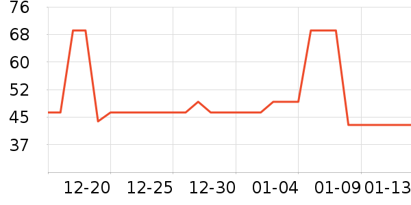 ����ϲά����/������/����п����ʷ�۸�