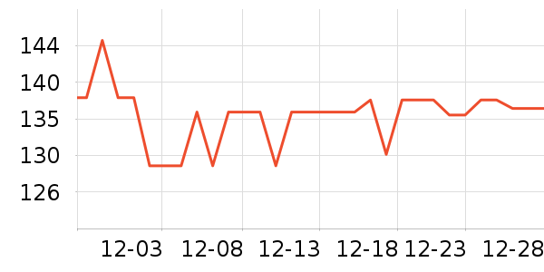 Galison Books��ľ/ƴ����ʷ�۸�