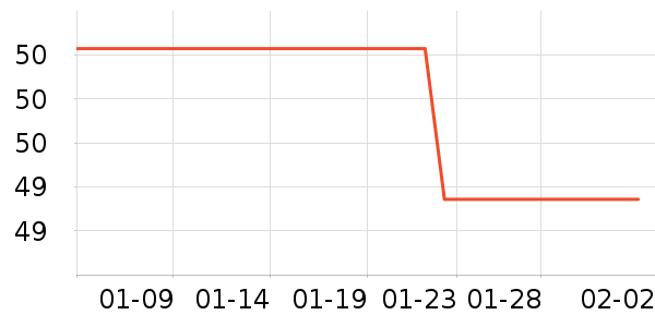 ����������ʷ�۸�