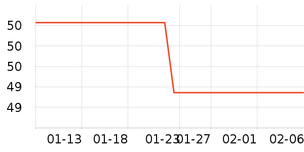 ����������ʷ�۸�