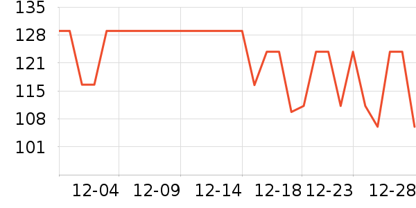 ����������/������/��ҩ����ʷ�۸�