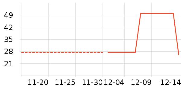 ��ɪ��ʷ�۸�