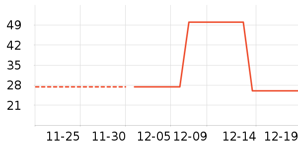 ��ɪ��ʷ�۸�