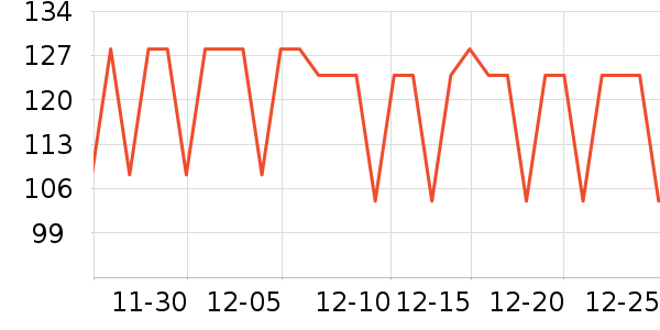 �����ֵ綯��ˢ��ʷ�۸�