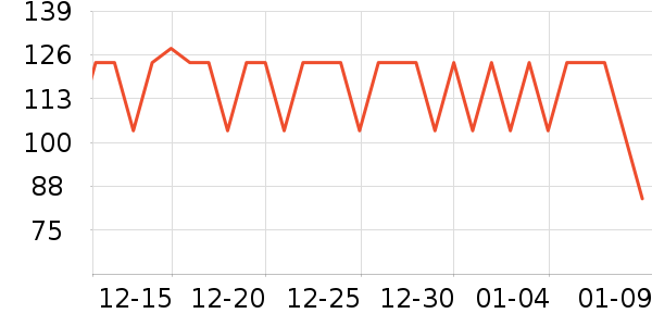 �����ֵ綯��ˢ��ʷ�۸�