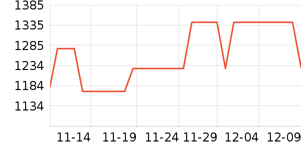 ������Ӥ���̷���ʷ�۸�