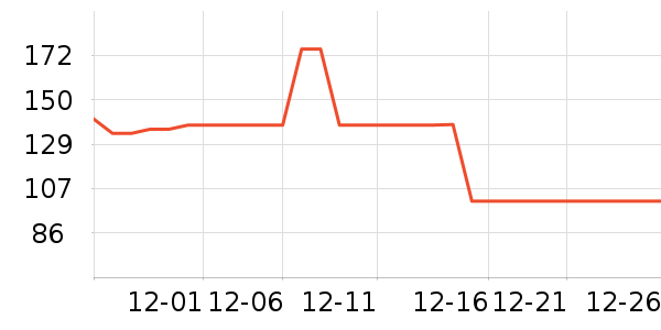 �ѱ�����Ӥ���̷���ʷ�۸�