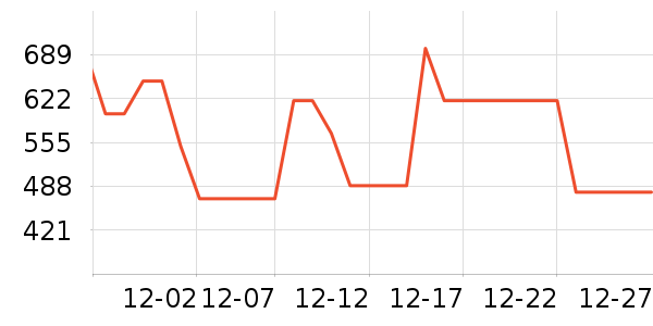 С�״�ӡ����ʷ�۸�
