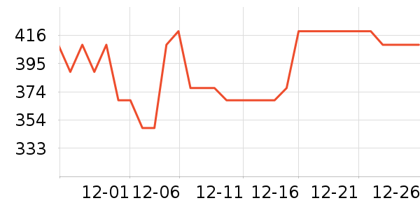 �׼��Ʊڻ���ʷ�۸�