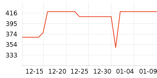 �׼��Ʊڻ���ʷ�۸�