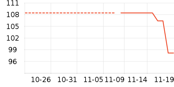 �����ֻ������/��������ʷ�۸�