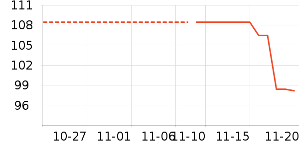 ������ʷ�۸�