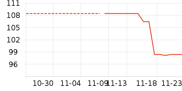 �����ֻ������/��������ʷ�۸�