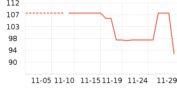 ������ʷ�۸�