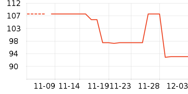 �����ֻ������/��������ʷ�۸�