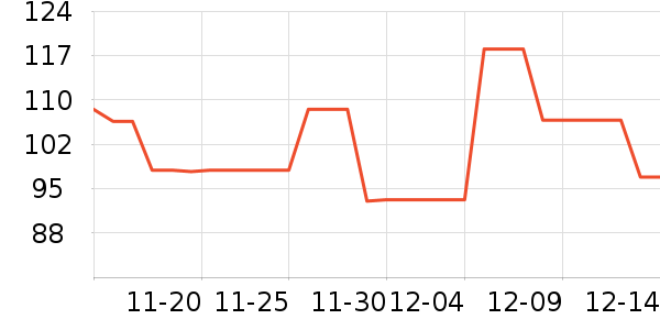 �����ֻ������/��������ʷ�۸�