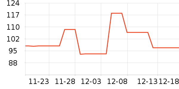 �����ֻ������/��������ʷ�۸�