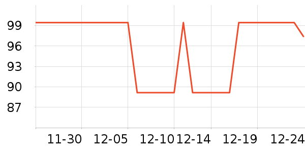 �����ﱣ�±���ʷ�۸�