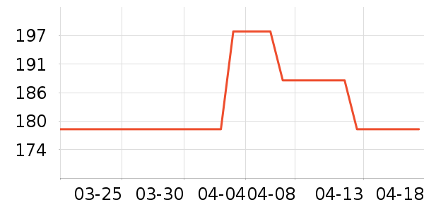 ���ٷ���Һ��˪��ʷ�۸�