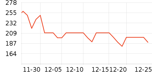 ����ơ����ʷ�۸�