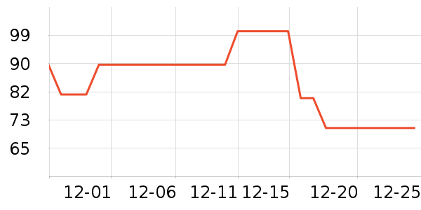 �����������ʷ�۸�