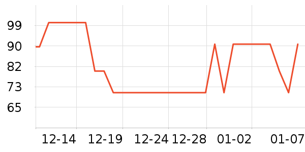 �����������ʷ�۸�