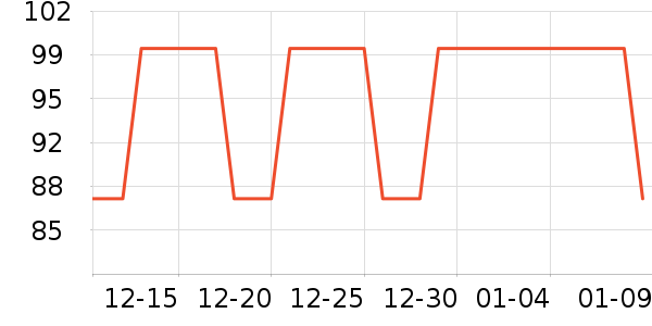 �˶�װ��ʷ�۸�