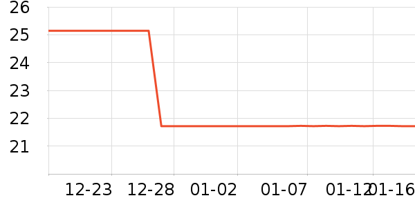 ����Ʒ�Ƴ���������ʷ�۸�